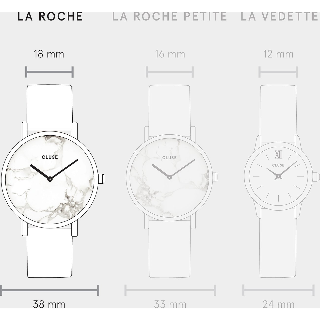 Eine Cluse Damenuhr Größenvergleich von La Roche (38 mm) La Roche Petite (33 mm) und La Vedette (24 mm).