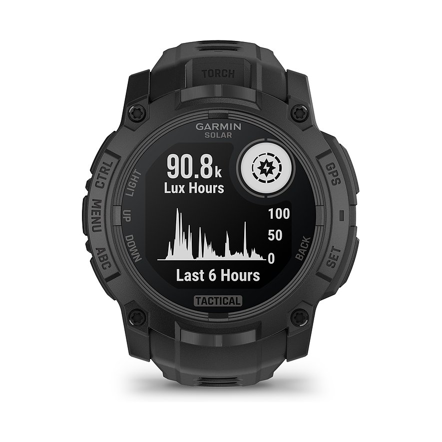 Garmin Smartwatch mit Kunststoffgehäuse, analog-digitaler Anzeige und Grafik.