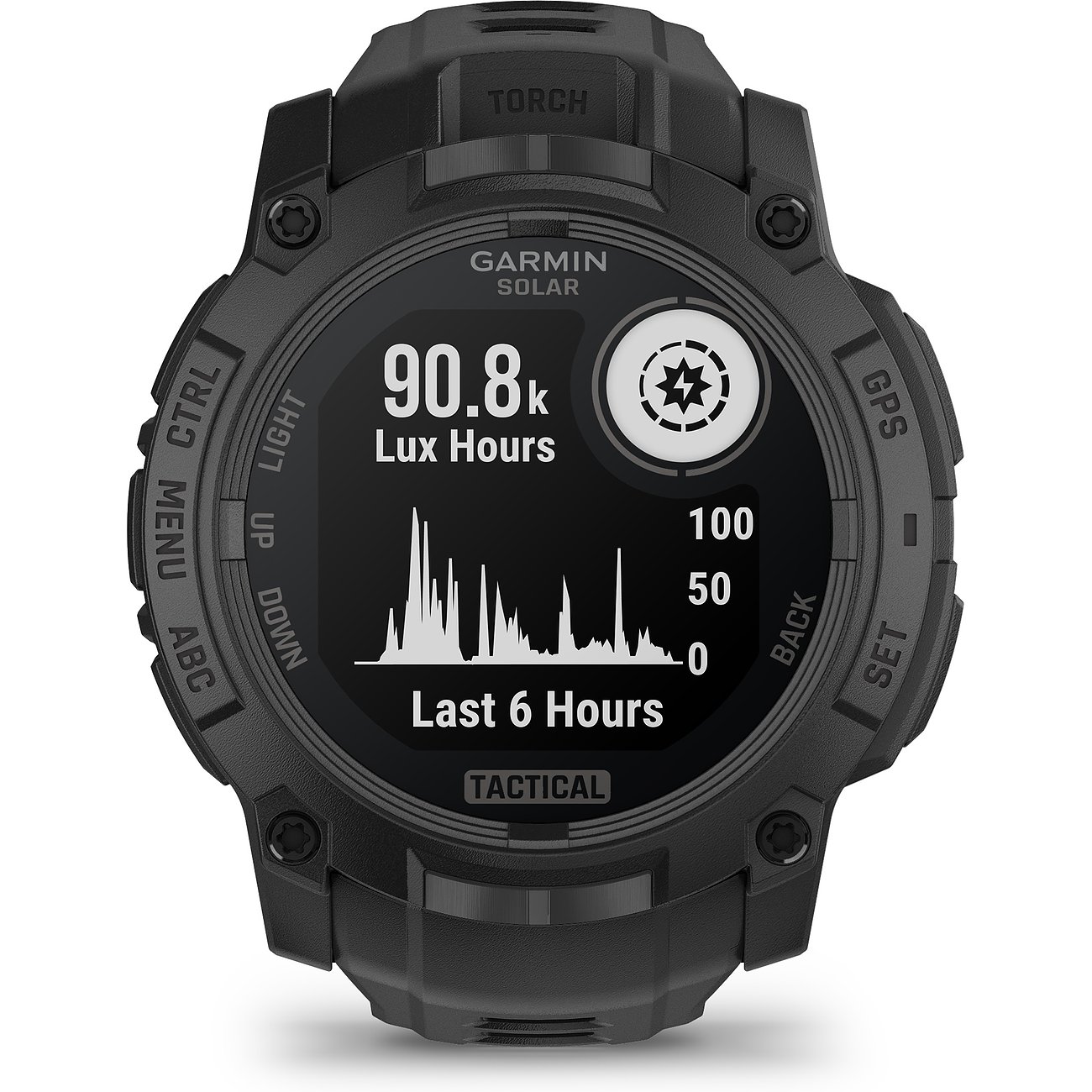 Garmin Smartwatch mit Kunststoffgehäuse, analog-digitaler Anzeige und Grafik.